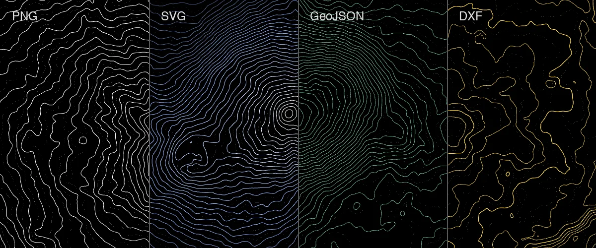 Teide contours in four strips labelled PNG, SVG, GeoJSON and DXF